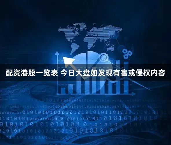 配资港股一览表 今日大盘如发现有害或侵权内容